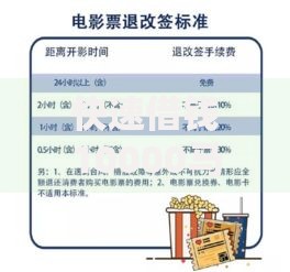 快速借钱10000马上到账：哪些渠道安全可靠且当天放款？