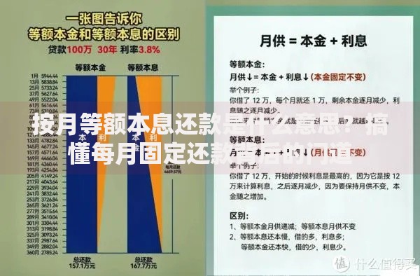 按月等额本息还款是什么意思？搞懂每月固定还款背后的门道