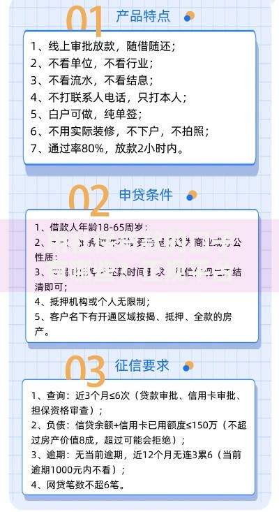 用社保贷款的口子有哪些？正规平台盘点与申请攻略