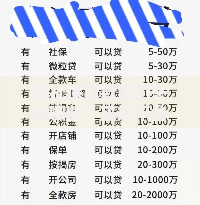 用社保贷款的口子有哪些？正规平台盘点与申请攻略