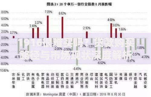 1916很难买吗？贷款购买路径与市场现状深度解析