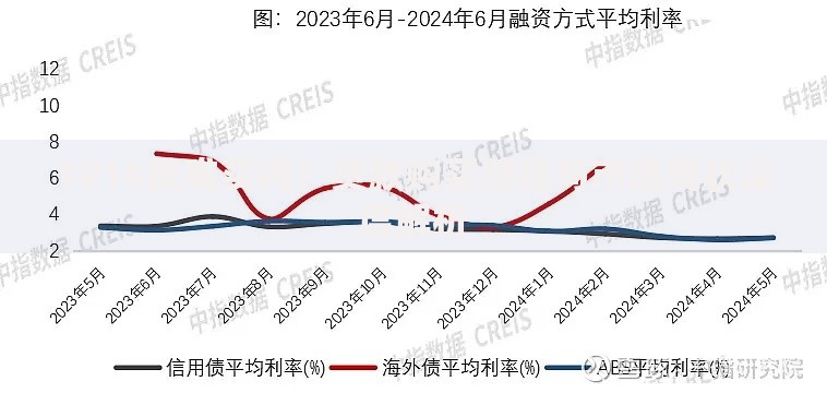 1916很难买吗？贷款购买路径与市场现状深度解析