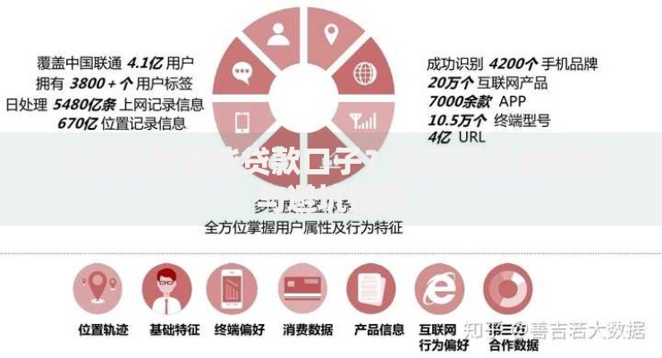 百度还有哪些贷款口子？正规渠道全解析与避坑指南