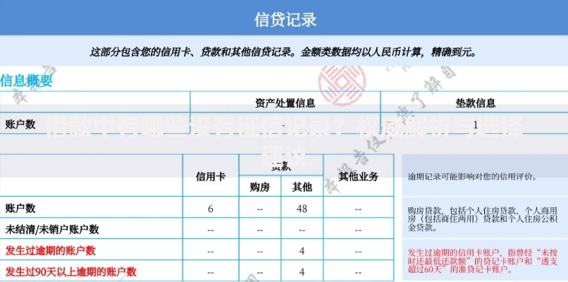 借款中有哪些没有征信记录？权威解析与选择建议