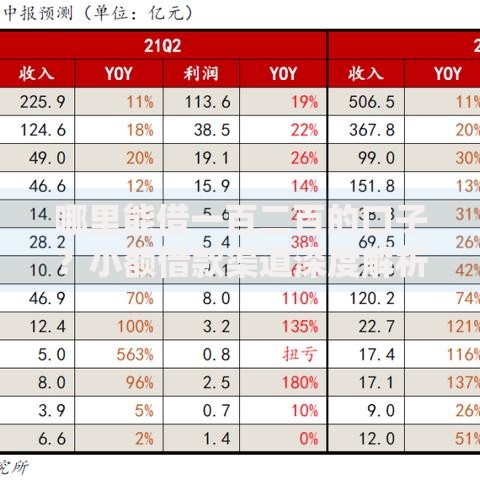 哪里能借一百二百的口子？小额借款渠道深度解析