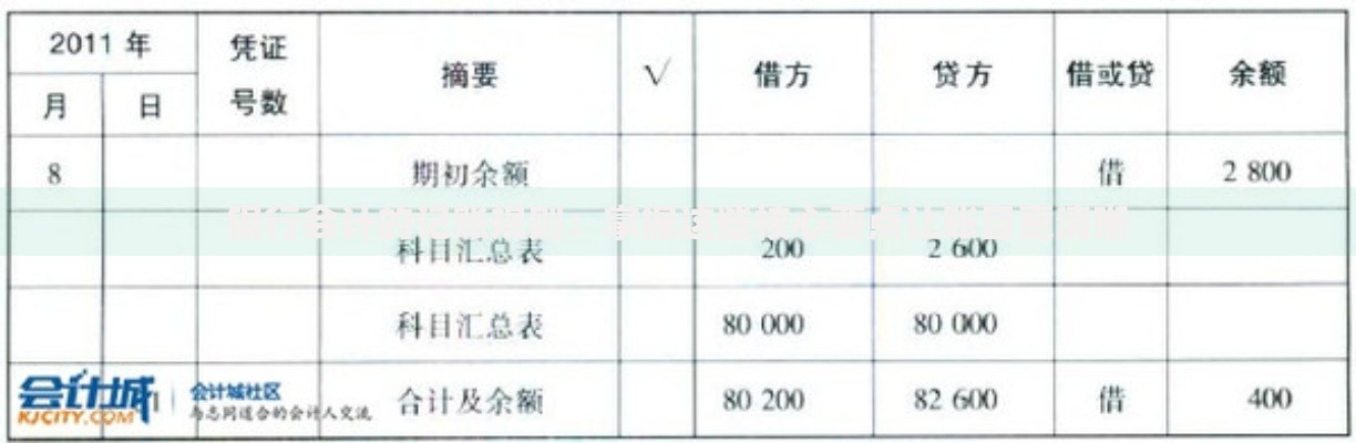 银行会计的记账规则：掌握这些核心要点让账目更清晰