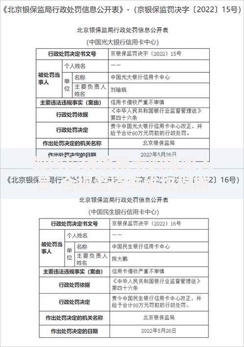 如何投诉信用卡的催收人员-合规渠道与维权指南