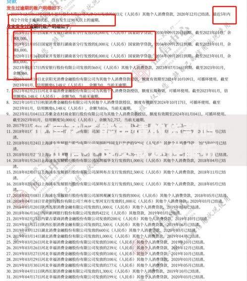 征信花了能申请的贷款吗？征信不良贷款途径解析