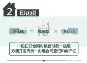 维修基金交了贷款没批能退吗？这些关键细节必须搞清楚