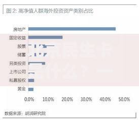 北京民生卡是什么？一卡搞定生活需求的超全指南