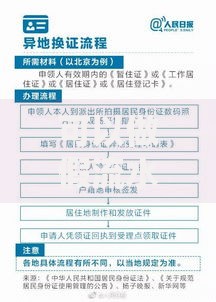 可以做假流水账单吗？这些风险与后果你必须了解