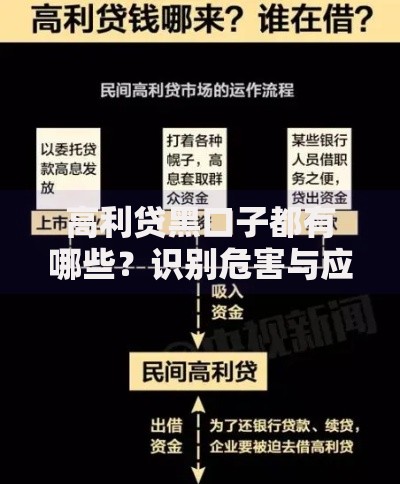 高利贷黑口子都有哪些?识别危害与应对策略 高利贷黑口子都有哪些?识别危害与应对策略