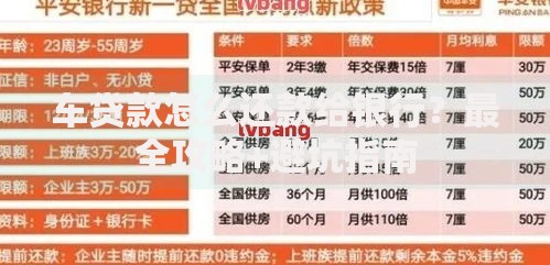 车贷款怎么还款给银行？最全攻略+避坑指南