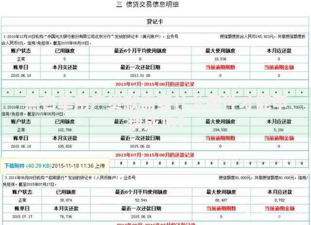 黑名单用户贷款需要什么条件才能申请成功？