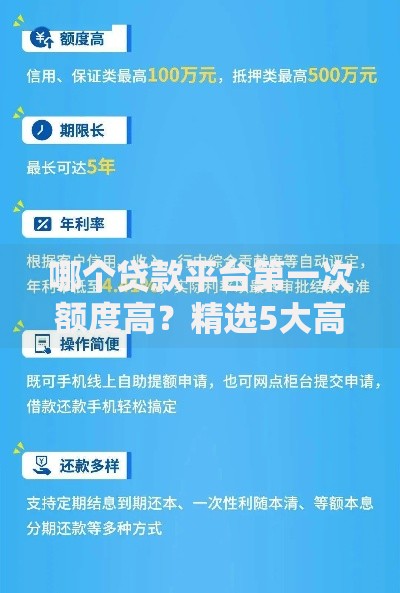 哪个贷款平台第一次额度高？精选5大高额度平台推荐