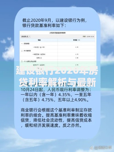 建设银行2020年房贷利率解析与最新还款策略