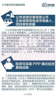 提钱购上征信么？用这个服务前必须知道的征信影响