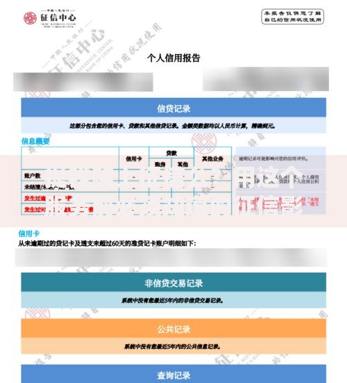 提钱购上征信么？用这个服务前必须知道的征信影响