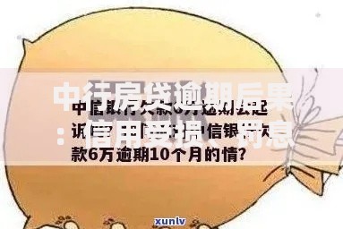 中行房贷逾期后果:信用受损、罚息累积与法律风险需警惕 中行房贷逾期后果:信用受损、罚息累积与法律风险需警惕