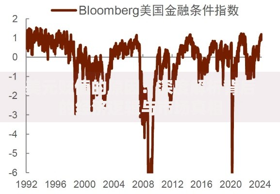 美元贬值的原因：深度解析背后的经济逻辑与市场真相