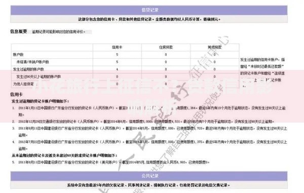 小花旅行上征信不？贷款信用影响解析