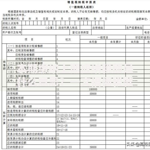 本期缴纳上期应纳税额是什么意思？一文搞懂税款缴纳规则