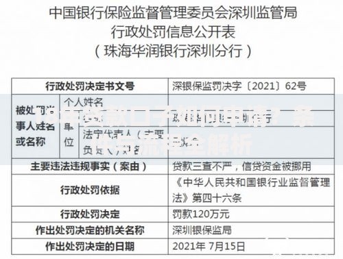 18年贷款口子如何申请？条件与流程全解析