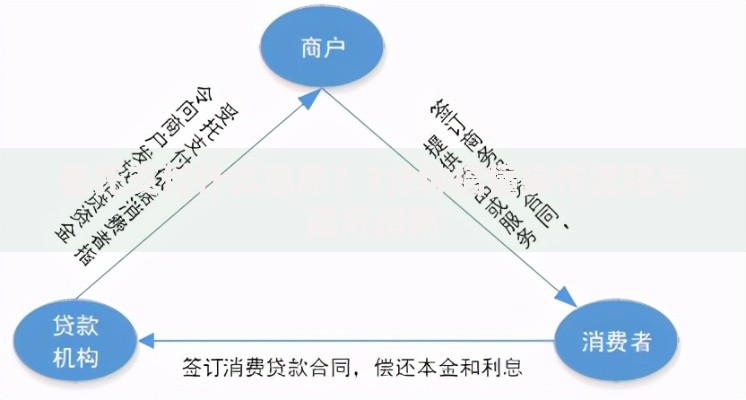 委托支付什么意思？3分钟搞懂操作流程与避坑指南