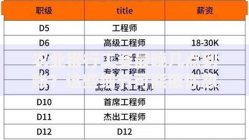 农业银行工资最晚几点到账？这些细节可能被你忽略了