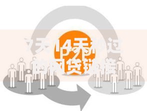 7天14天秒过的网贷链接如何选择安全平台？