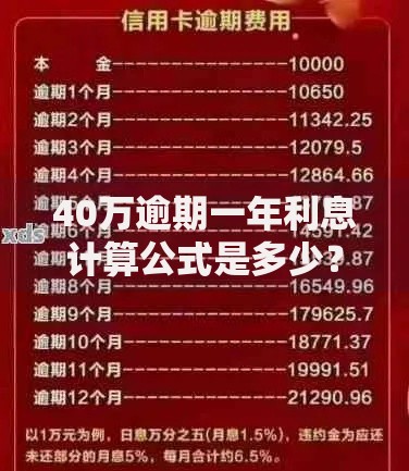 40万逾期一年利息计算公式是多少？逾期还款成本全解析