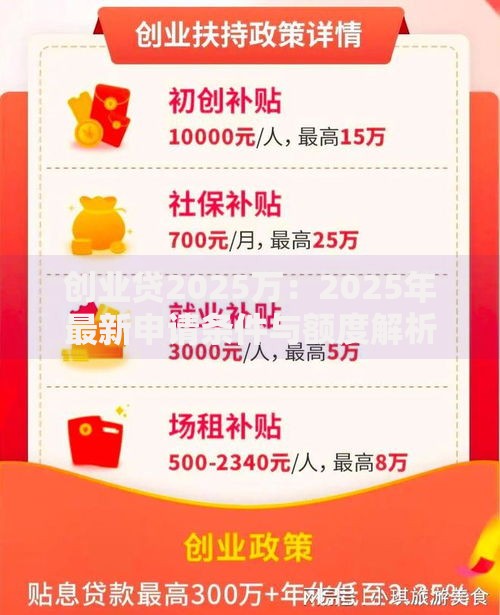 创业贷2025万：2025年最新申请条件与额度解析