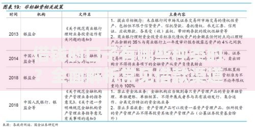 借钱的口子有哪些种类的？全面解析常见借款渠道及选择技巧