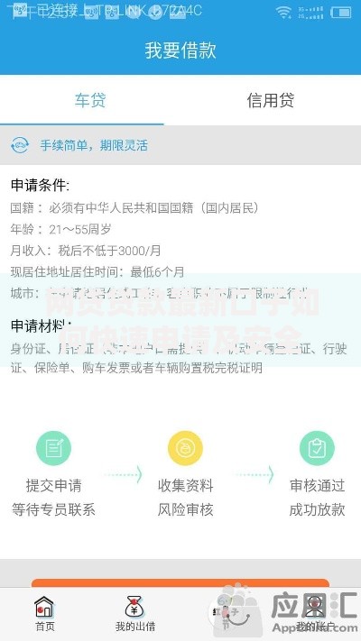 网贷贷款最新口子如何快速申请及安全使用指南