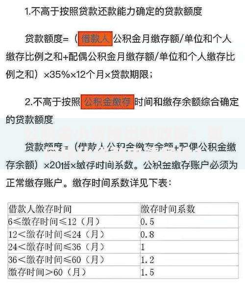 公积金小贷推出新政策：如何优化贷款申请条件？