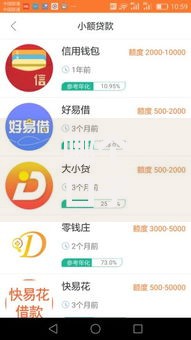 哪个口子可以借1万？如何选择安全低息渠道