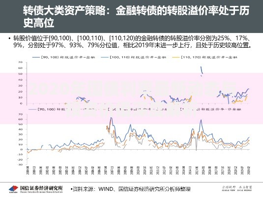 2020年国债利率最新动态与投资价值深度解析
