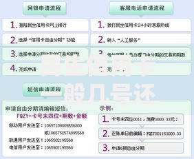 民生信用卡一般几号还款？一文搞懂账单日到还款日的秘密