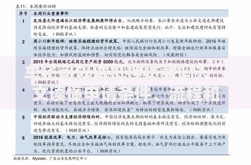 车子可以做抵押贷款吗？一文读懂申请条件、流程和避坑技巧