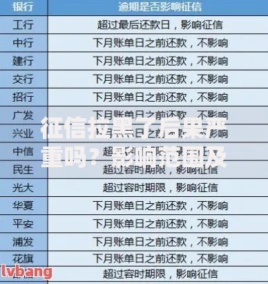 征信拉黑了后果严重吗？影响范围及解决建议深度解析