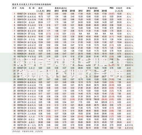 陕西信合定期3年利率：存钱到底划不划算？手把手教你算明白