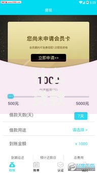 什么贷款app容易借到钱小额贷款不查征信的推荐指南