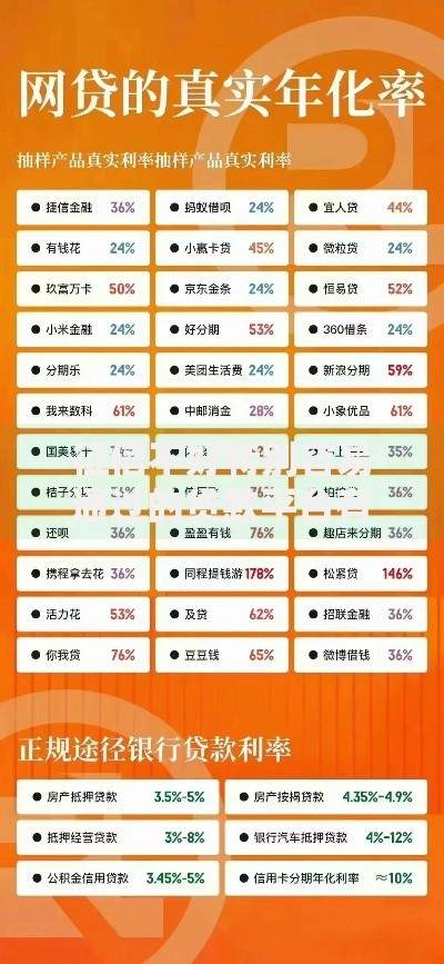 征信不好特别容易通过的贷款平台有哪些选择？