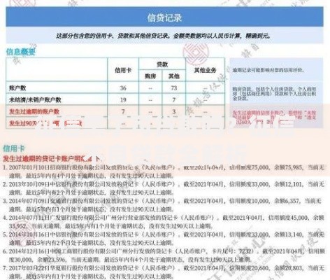 征信黑了可贷款吗？征信不良贷款全解析
