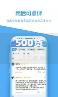 500贷款口子有哪些正规平台推荐指南
