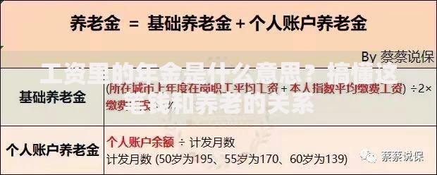 工资里的年金是什么意思？搞懂这笔钱和养老的关系