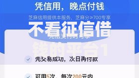 不看征信借钱的平台100能借到?深度解析真实借贷渠道 不看征信借钱的平台100能借到?深度解析真实借贷渠道