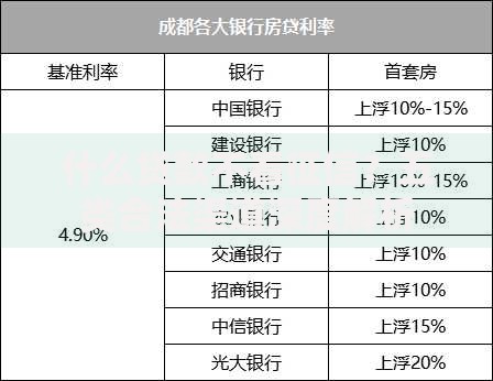 什么贷款不看征信?五类合法渠道深度解析 什么贷款不看征信?五类合法渠道深度解析