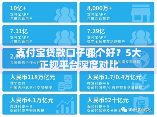 支付宝贷款口子哪个好?5大正规平台深度对比 支付宝贷款口子哪个好?5大正规平台深度对比
