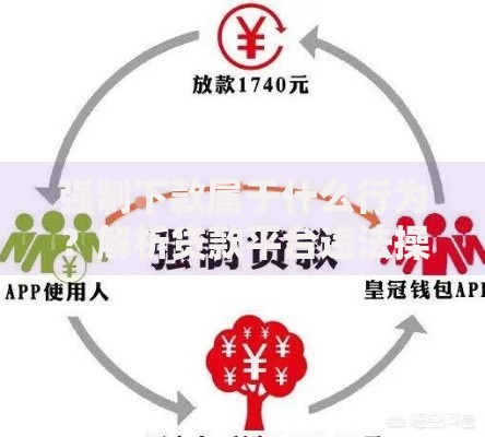 强制下款属于什么行为？解析贷款平台违法操作及应对措施